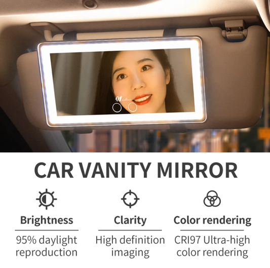 Car LED Vanity Mirror for Sun Visor – Your On‑the‑Go Grooming Helper Inside Vehicle