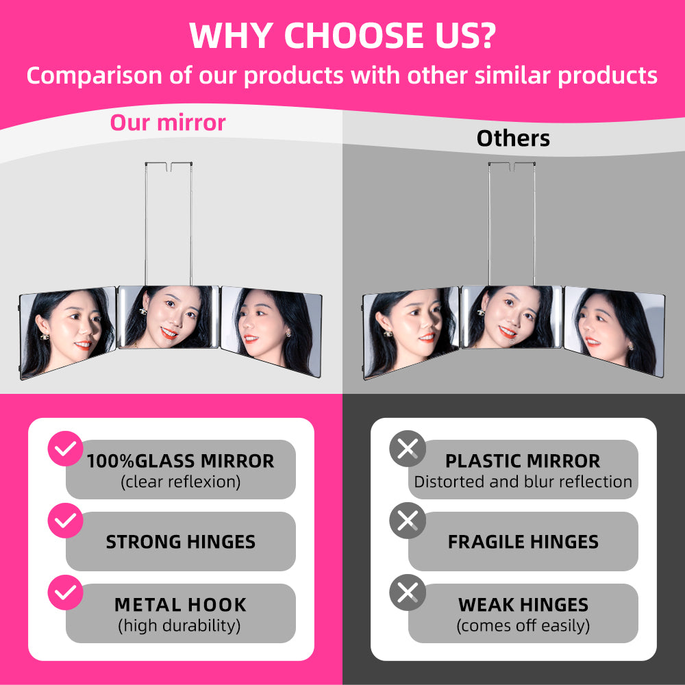 USA Warehouse LED Tri-Fold Hair Mirror Adjustable Brightness 360-Degree Self Haircut Mirror Portable Wall Mounted