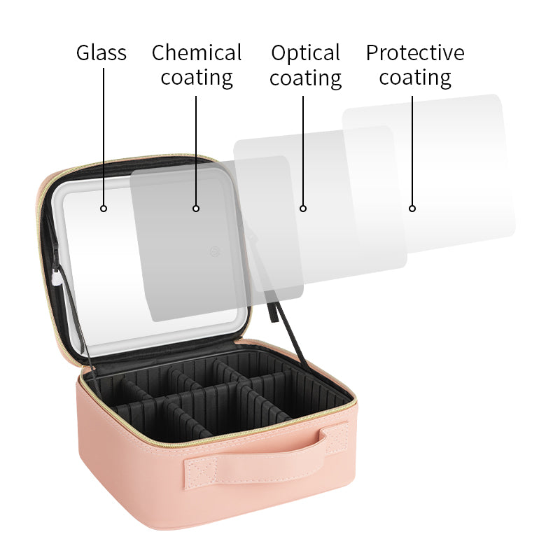 New Leather Makeup Bag with HD LED Vanity Mirror for Easy Portability and Tote