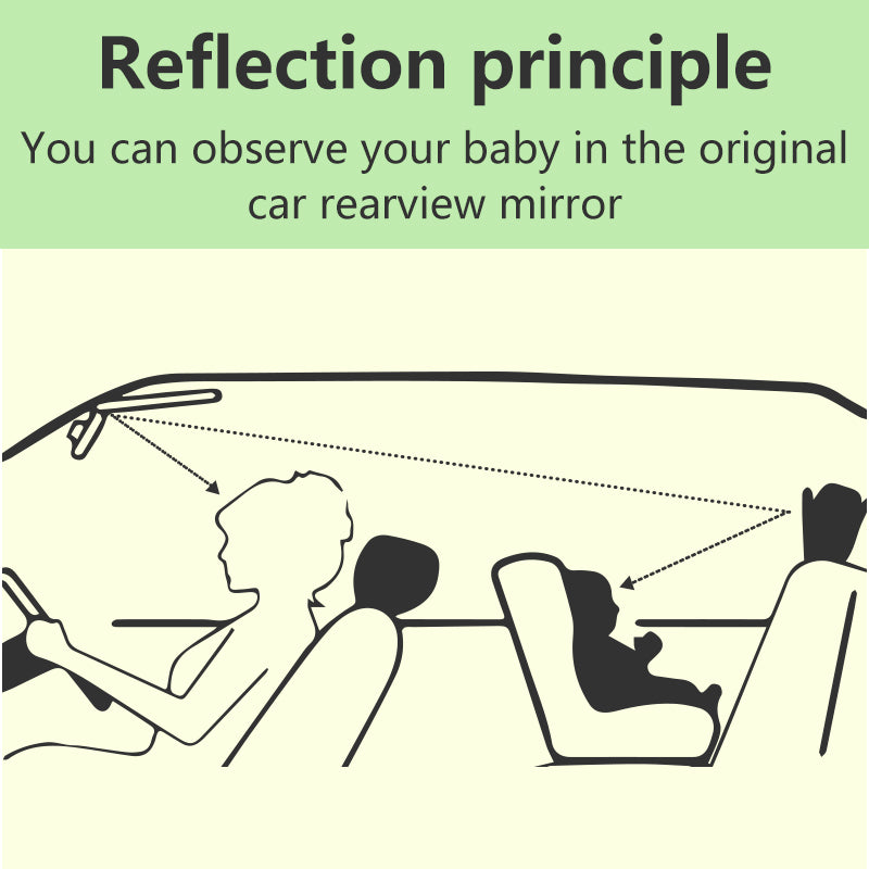Baby Car Mirror Reflection Principle Showing Driver Observing Baby Via Rearview Mirror