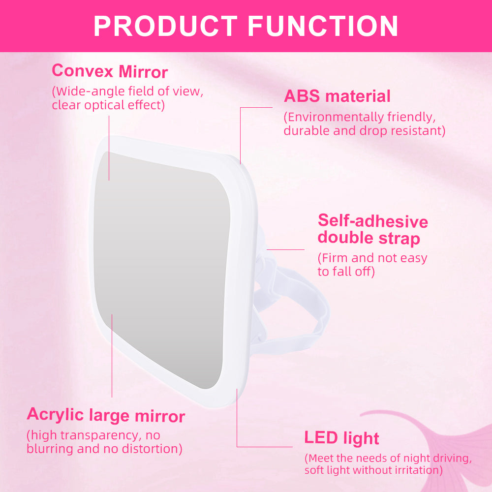 Product Function Diagram Showing Convex Mirror ABS Material And LED Light Features 