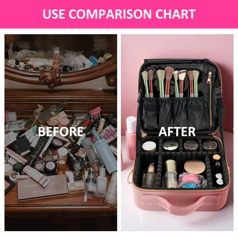 Effect Comparison Chart Before After Change Clear View
