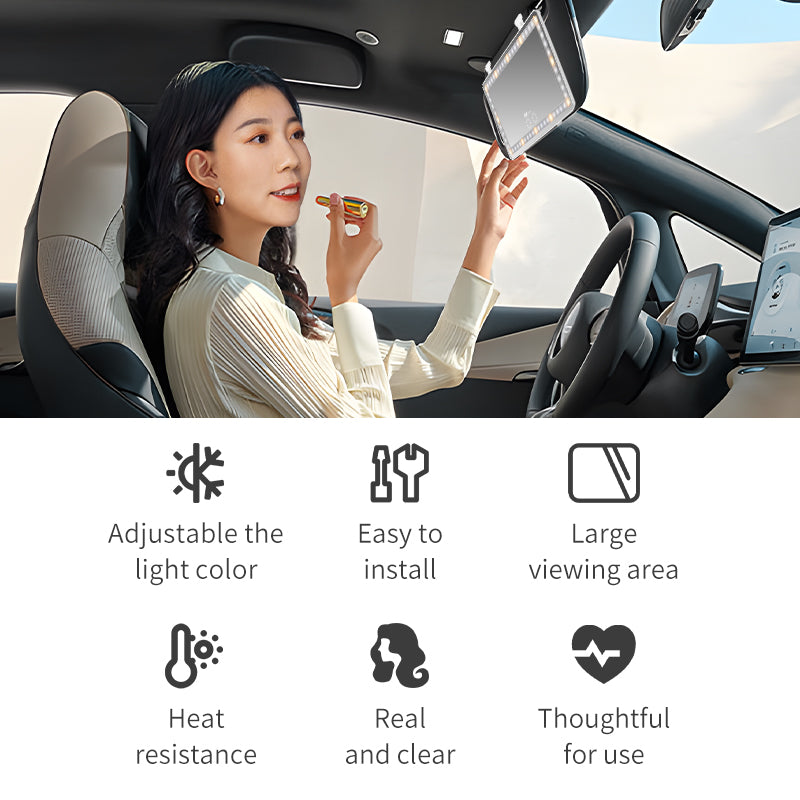 Sun Visor Mirror With Light Usage Scene And Six Key Function Icons Diagram