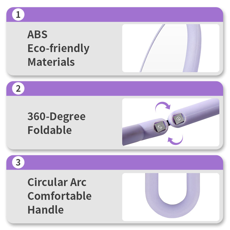 Circular Arc Comfortable Handle and 360-Degree Rotatable Foldable Structure Diagram