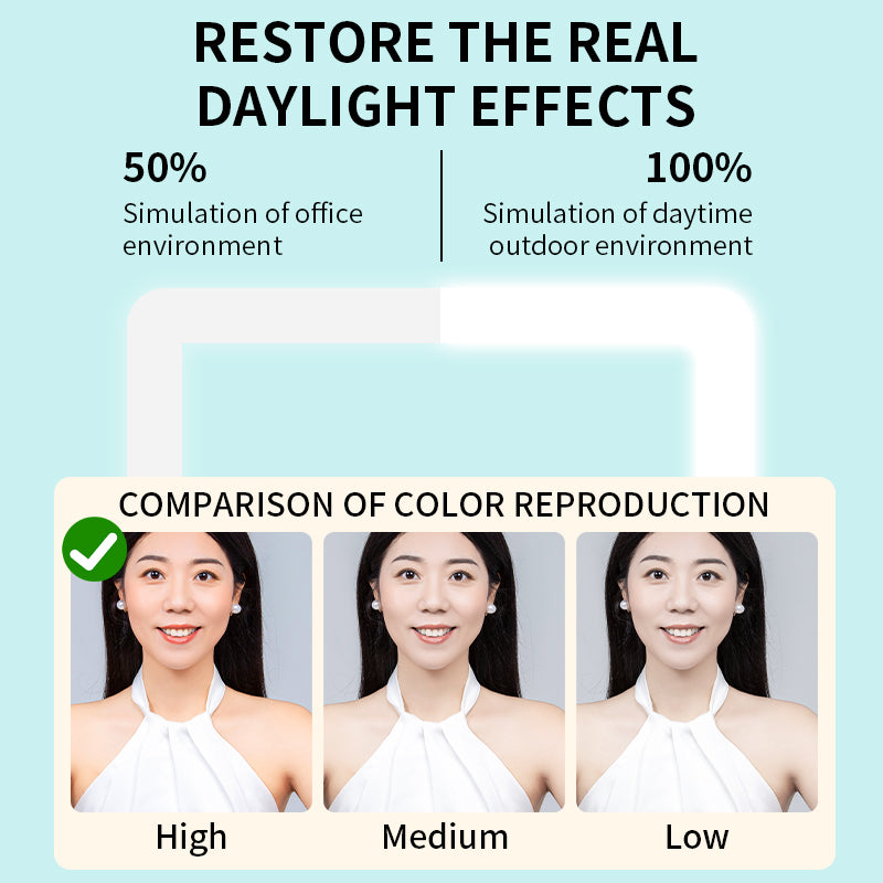 color reproduction levels - high medium low - real daylight restoration