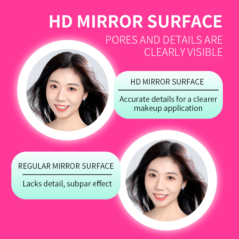 HD vs regular mirror-sharp details for precise makeup application
