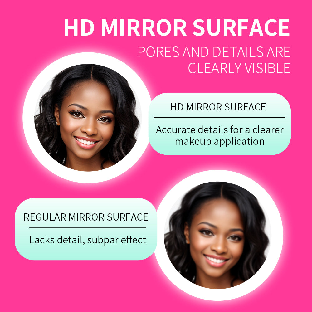 HD vs Regular Mirror Surface Comparison Showing Clear Pore Details