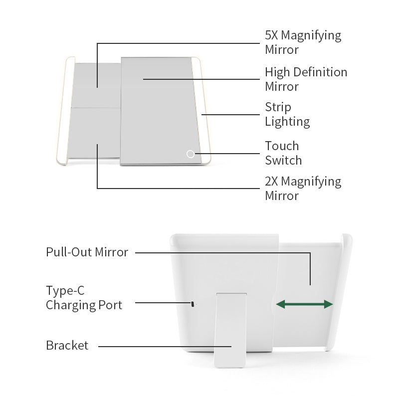 Multi-Function LED Makeup Mirror with 5X/2X Magnifier, Touch Switch & Type-C Charging