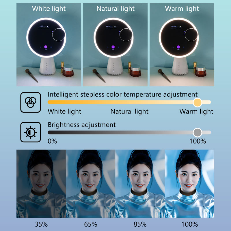 Three Color Temperature Brightness Adjustment Feature Display