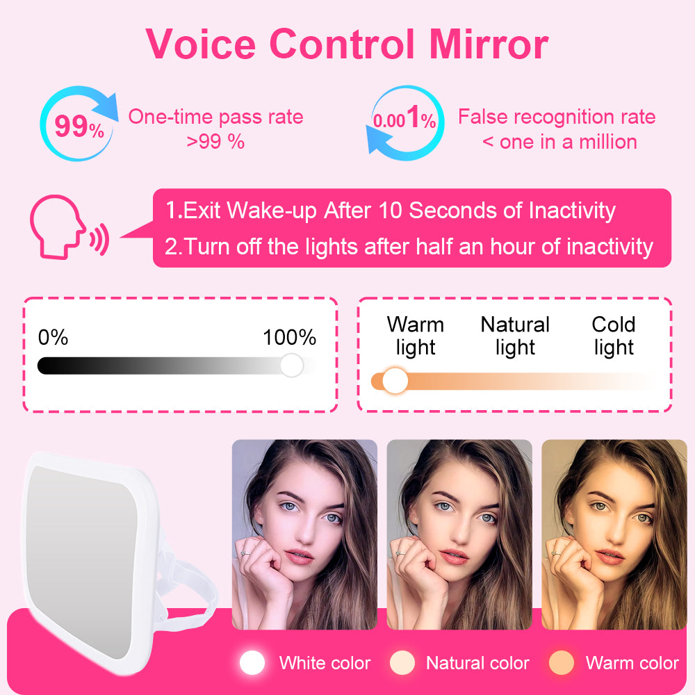 Voice Control Mirror With Smart Wake-up, Light Settings, And Color Modes